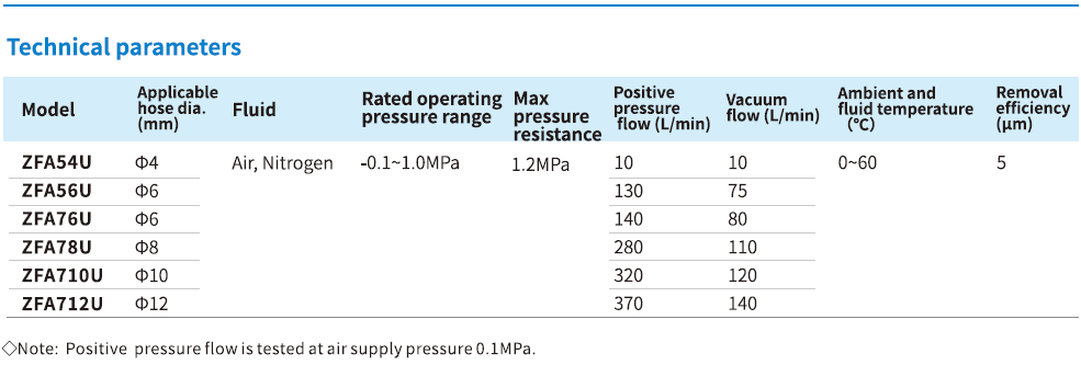 15512357588754559RiQ.png image.png